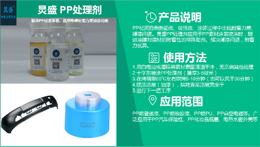 PP附著力促進劑